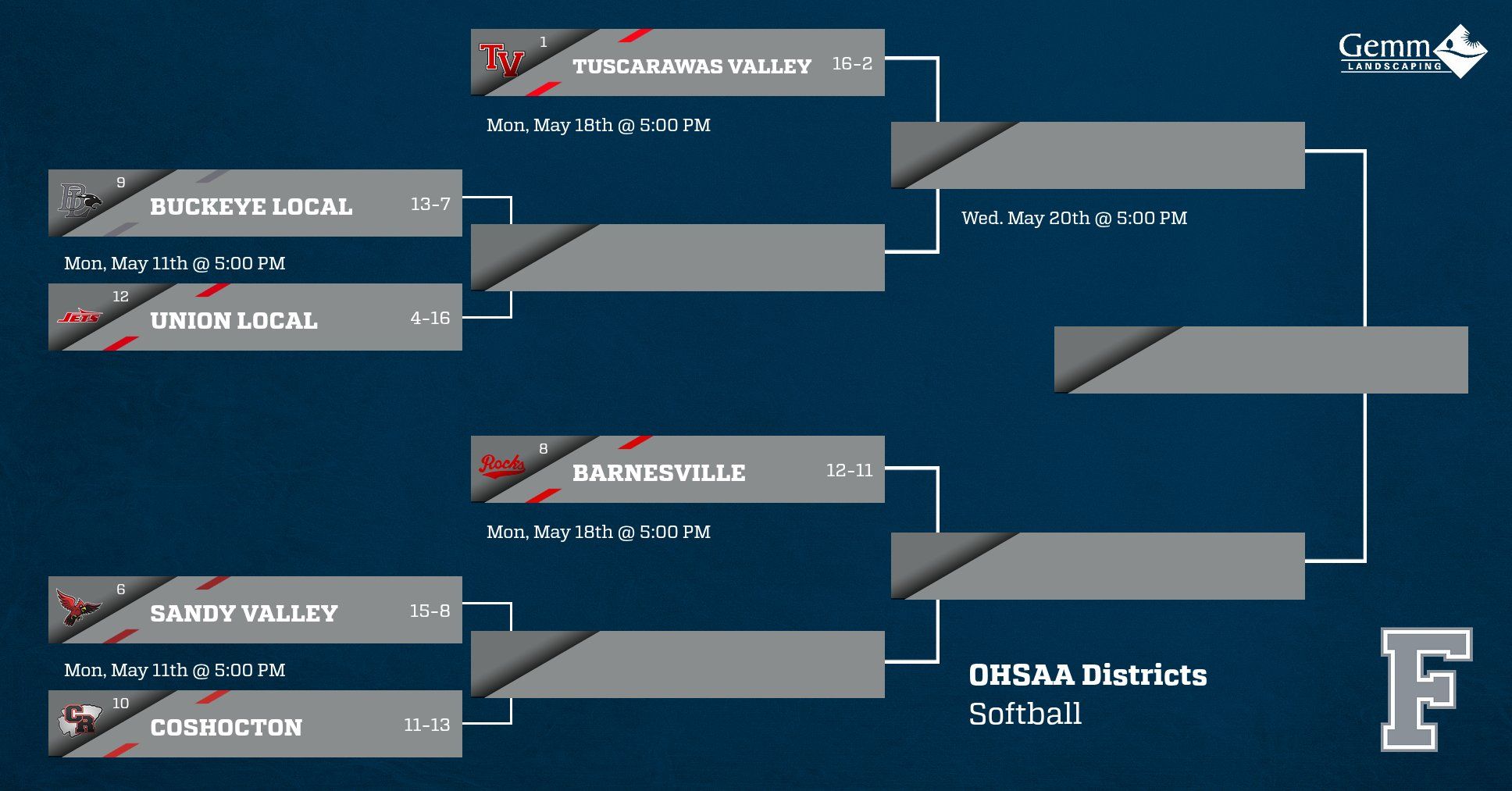 Bracket 16 1777834705935